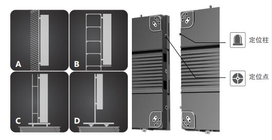 H7戶內(nèi)高清LED顯示屏 H7戶內(nèi)高清LED顯示屏