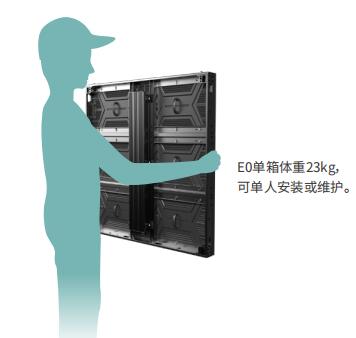 E0高耐候-戶外LED顯示屏 E0高耐候-戶外LED顯示屏