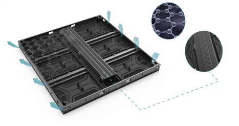 E0高耐候-戶外LED顯示屏 E0高耐候-戶外LED顯示屏